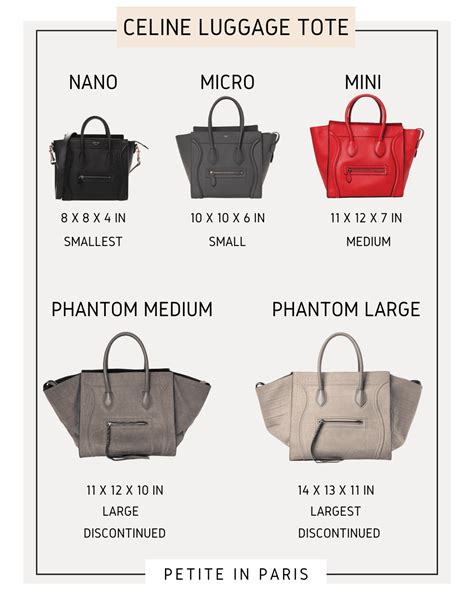 celine luggage bag size comparison.